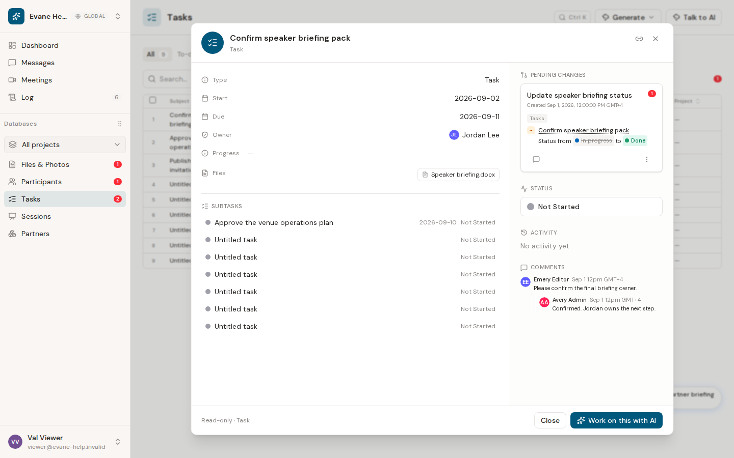 Understand comment and file permissions in Formist