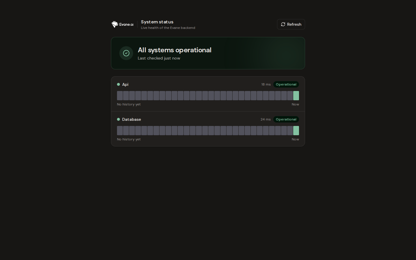 Check Formist system health in Formist