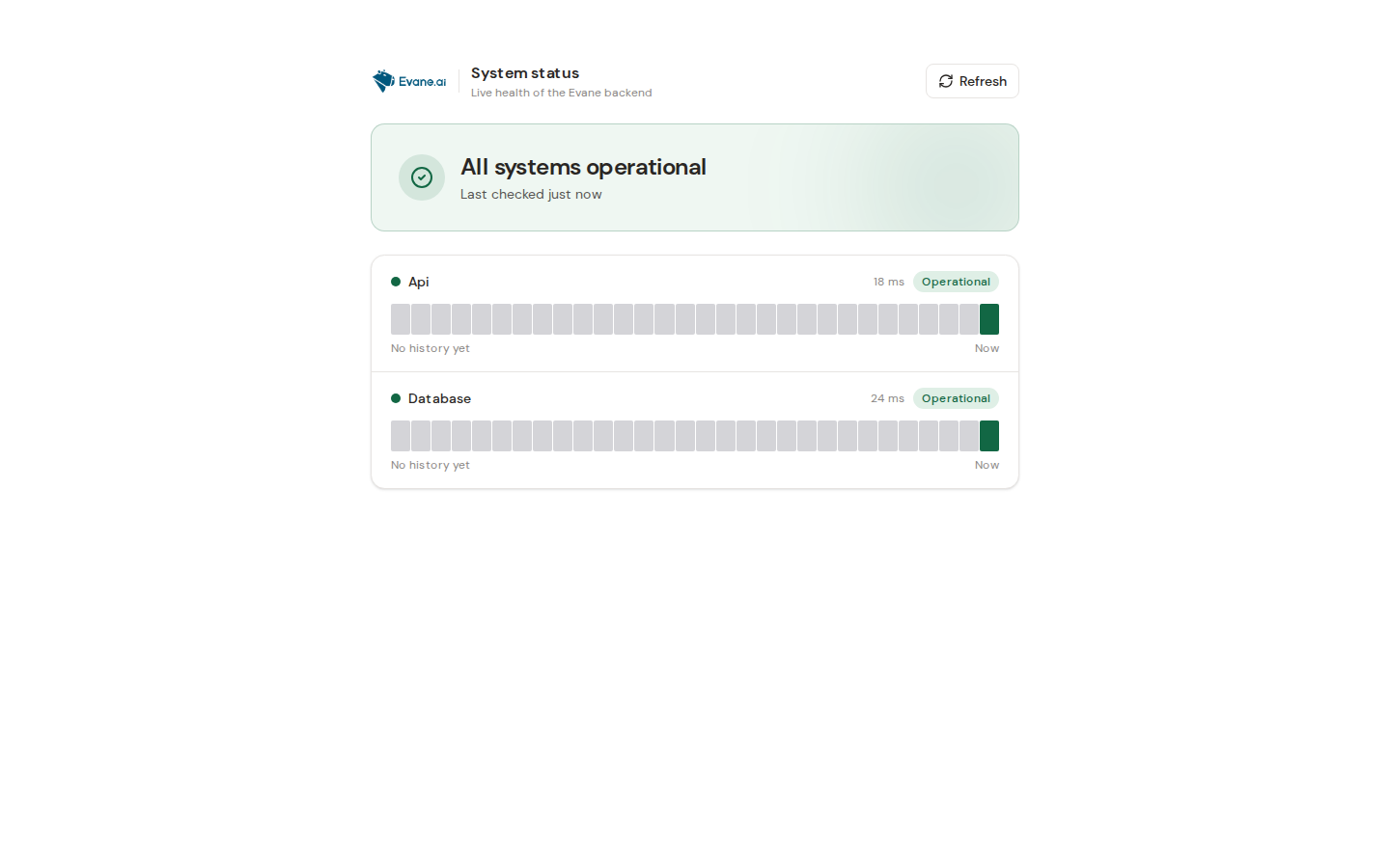 Check Formist system health in Formist
